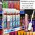 Lip Gloss Big Mouth Rose Phallebeauty